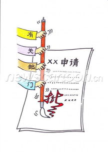 “掣肘”是什么意思？