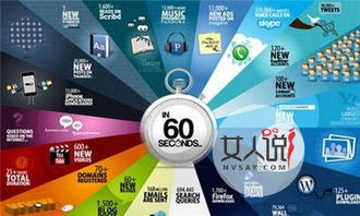 广告联盟怎么赚钱，是怎么操作的？