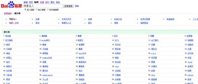 百度贴吧人气排名