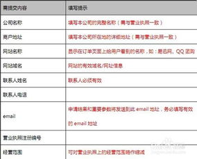 在线支付接口申请
