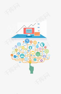 信息时代表现在哪些方面？