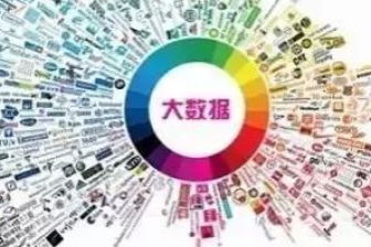 未来十年最紧缺的职业有哪些？