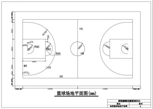 球场尺寸 篮球 标准,标准篮球场的规格