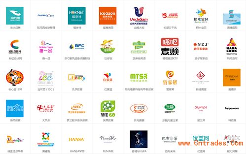 中国特许加盟展怎样，参展企业都是国内的吗？