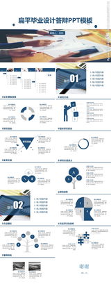 答辩ppt自我介绍怎么写