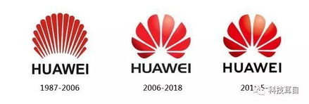 华为标志代表什么含义