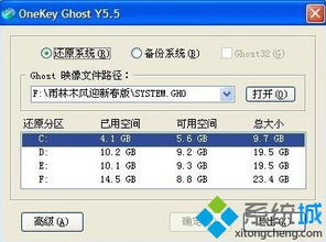 图片上的点击查看源网页是什么意思?要怎样才能把它