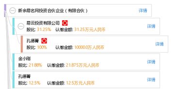 易名网交易域名是怎么收费的