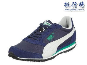 运动鞋品牌排行榜前十名,运动鞋品牌排行榜图标