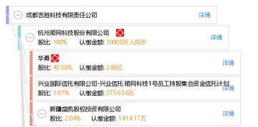 吉胜科技有限公司,吉胜科技 乙肝