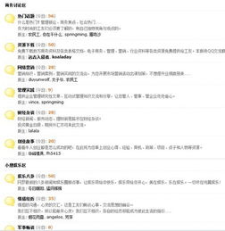 怎么样写好软文