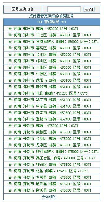 0755是什么地方的区号?
