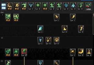 dnf奶妈怎么加点 2017奶妈最新刷图加点推荐