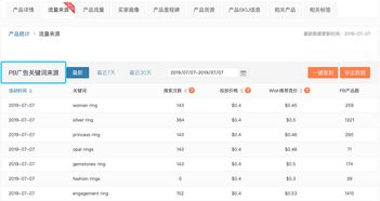卖家网上刷到单被骗怎么办,亚马逊 卖家平台