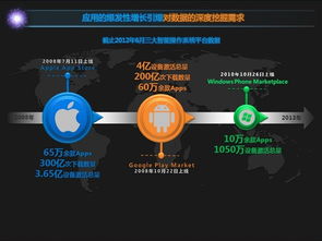 京城四大IT名记你知道吗？与雷军开饭局！