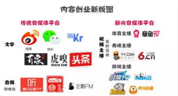 新榜app,新榜数据分析平台