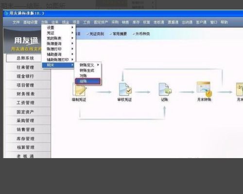 用友t3如何反结账反记账以前月份