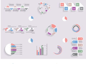 什么是信息分析与预测