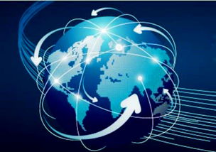 中国三大互联网是什么?