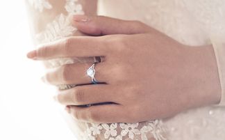 戒指戴食指是什么意思?