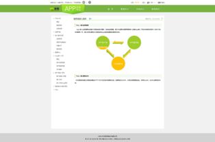 安智网的安智市场