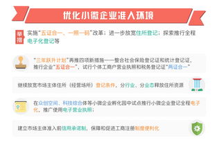 如何查看网站的访问量？？？