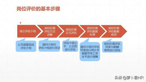 有没有公司活动策划案例？