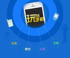 比较好用的网络营销推广软件有哪些？