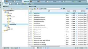 配置管理的作用是什么,其包括哪几部分功能