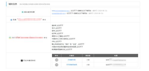什么样的域名算是老域名