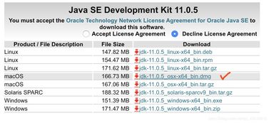 电脑上如何安装JAVA环境
