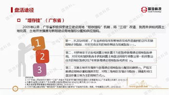 盘活网二手设备靠谱吗,盘活网app下载