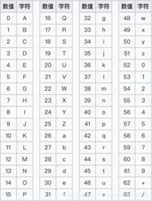 浏览器自动对URL进行URLENCODE。怎么解决 - 技术问答
