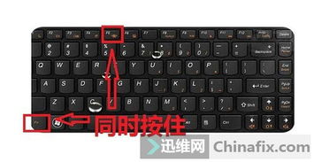 投影仪的使用方法