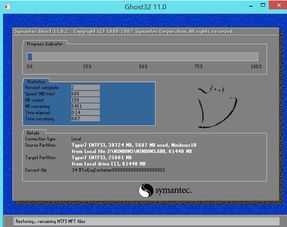 新机怎么装系统win7
