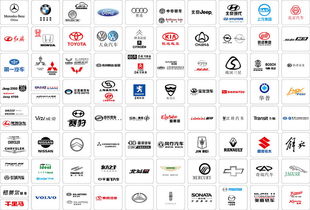 汽车品牌标志大全图片,汽车品牌标志大全 排行榜