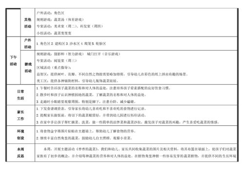 幼儿园中班周计划1~20周