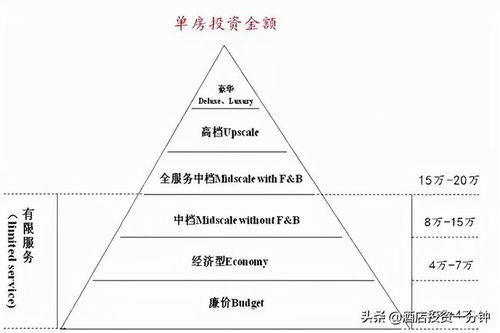 什么叫品牌效应?