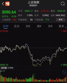 3d走势图专业版综合版,3d走势图专业版带坐标