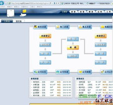 OA办公系统是什么意思？
