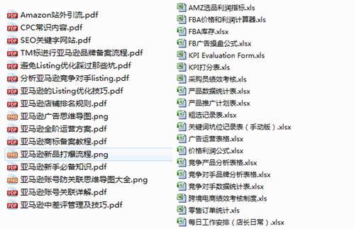 运营包括哪些内容呢？