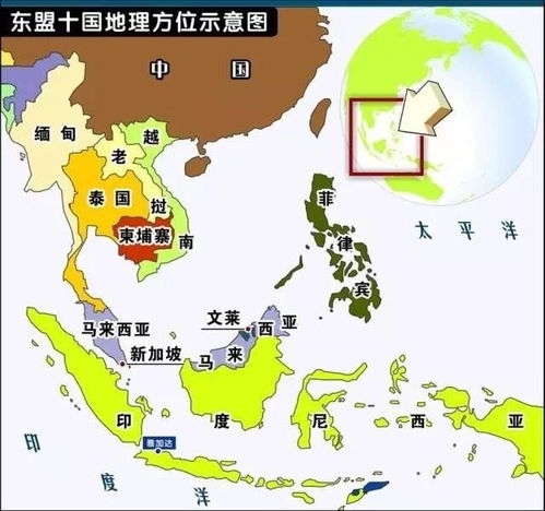 中国东盟自由贸易区有哪些国家