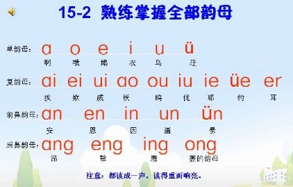 单韵母是什么？有哪些？复韵母呢？