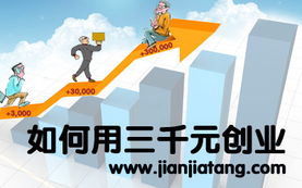 现在要做什么生意比较好赚