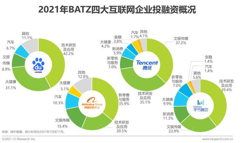 网络广告的例子有？