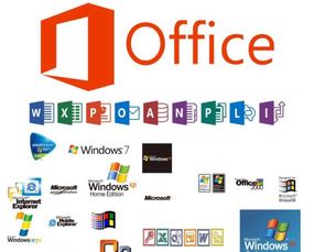 office办公软件有哪些？