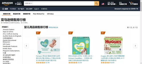 国外有哪些网购网站？