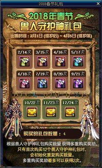 DNF春节礼包是怎样？