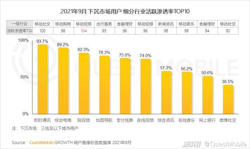 什么是用户满意度功能？