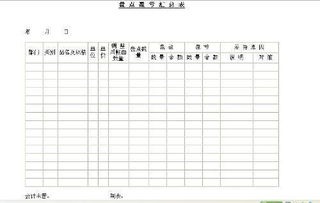 仓库盘点表格怎么做,仓库盘点表格式样本